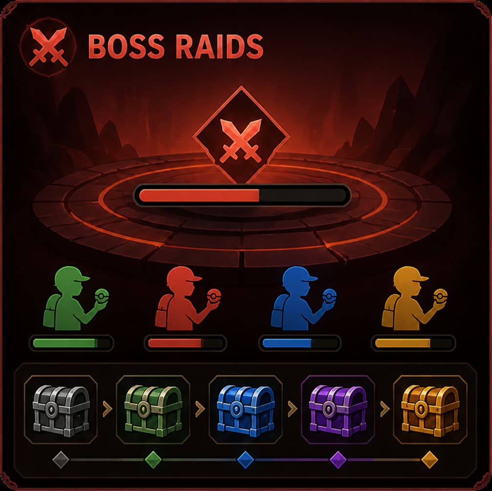 Boss raids illustration